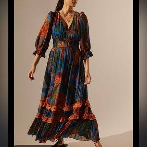 ANTHROPOLOGIE X FARM RIO